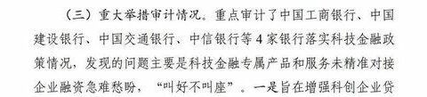 多家大银行被点名，审计报告有什么警示？