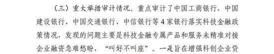 多家大银行被点名，审计报告有什么警示？
